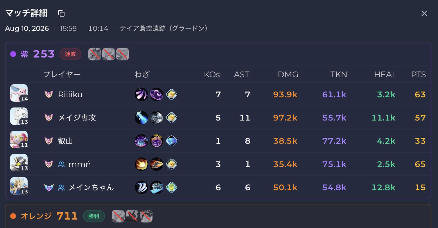 証拠画像 642