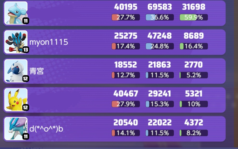 証拠画像 325