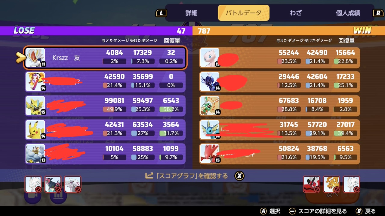 証拠画像 672